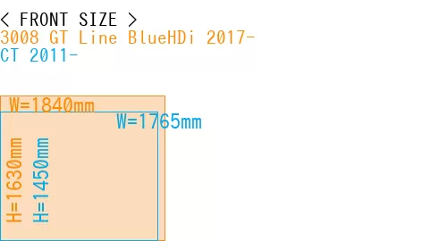 #3008 GT Line BlueHDi 2017- + CT 2011-